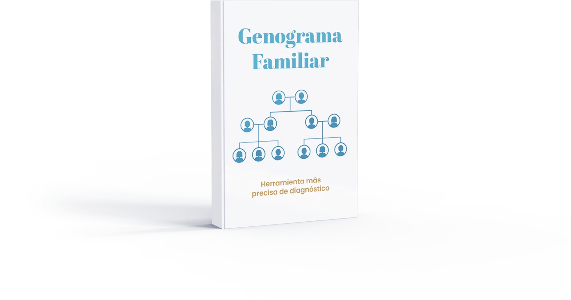 genograma