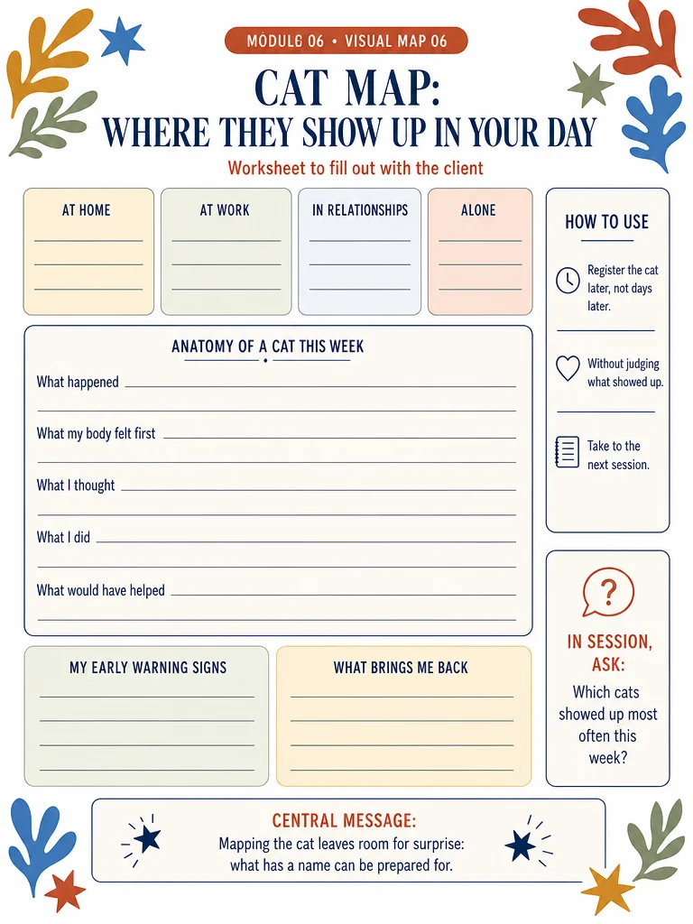 Trauma Made Simple — 100 Visual Maps