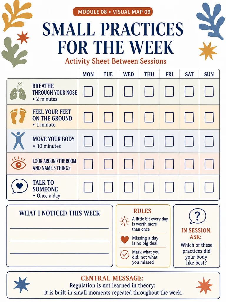Trauma Made Simple — 100 Visual Maps